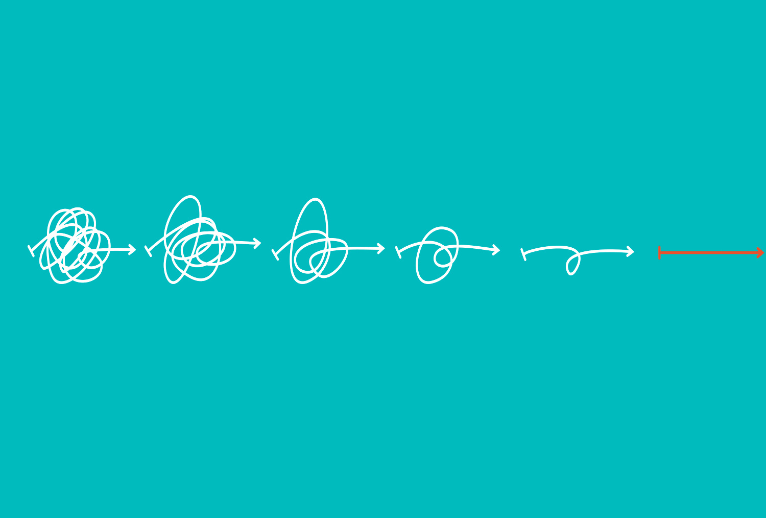 Complex scribbles turning into a simple line