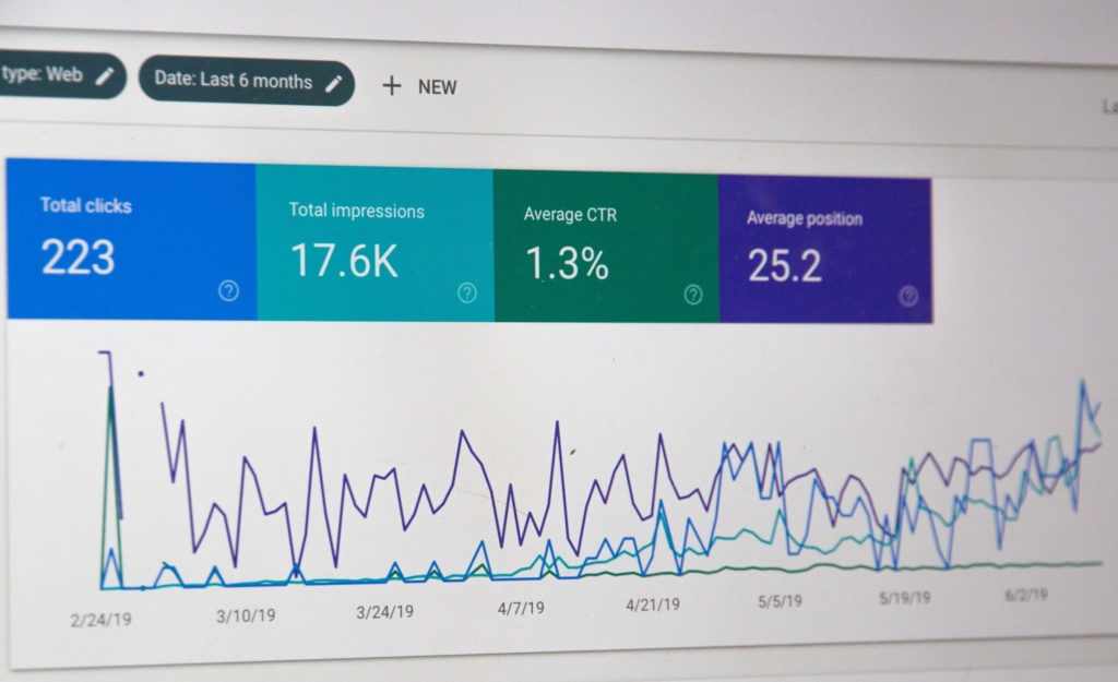 Measuring Success in Healthcare and Nonprofit Marketing Campaigns Digital marketing performance analytics dashboard showing clicks, impressions, and CTR.