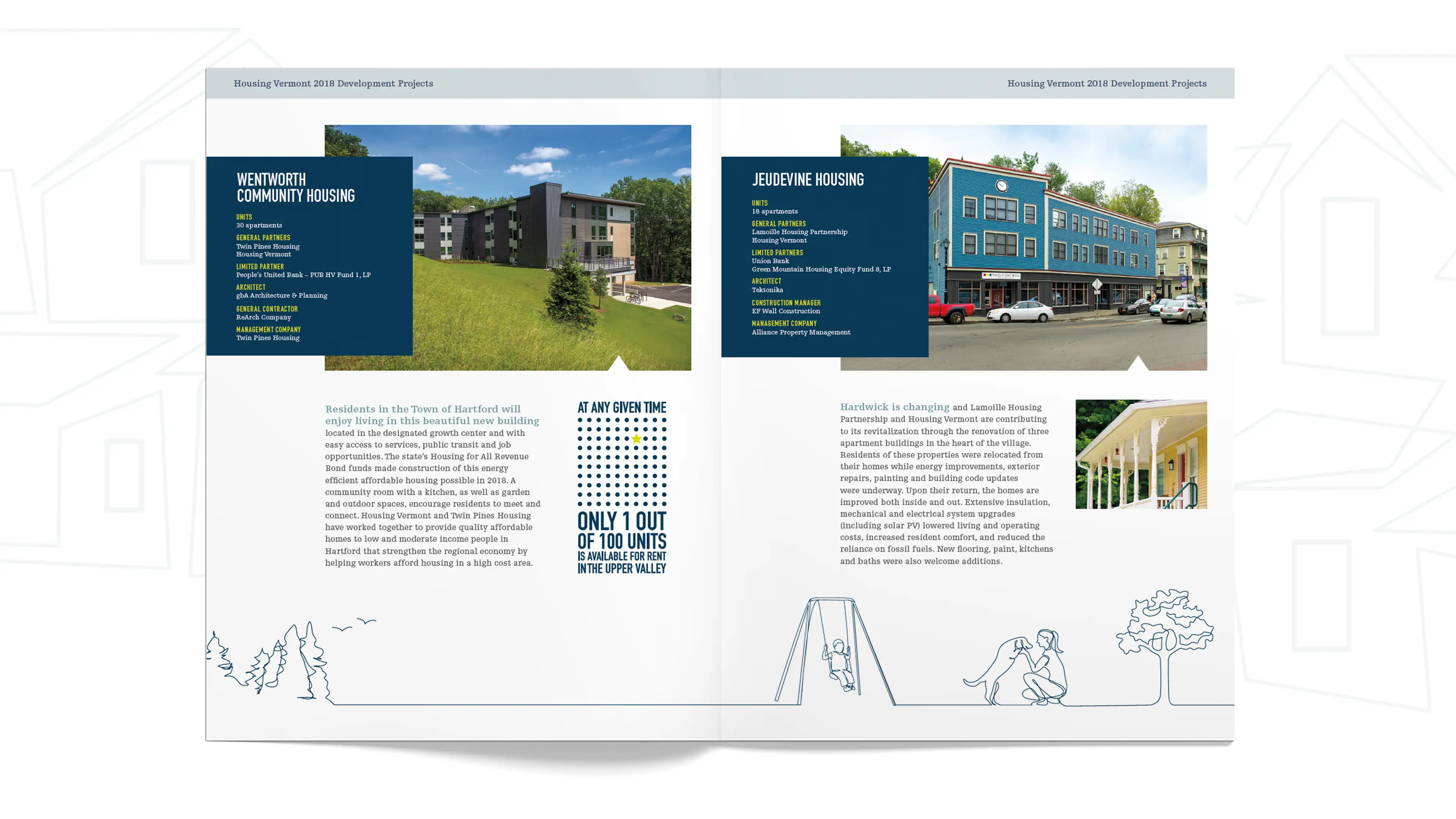 Inside spread of annual report for Housing Vermont