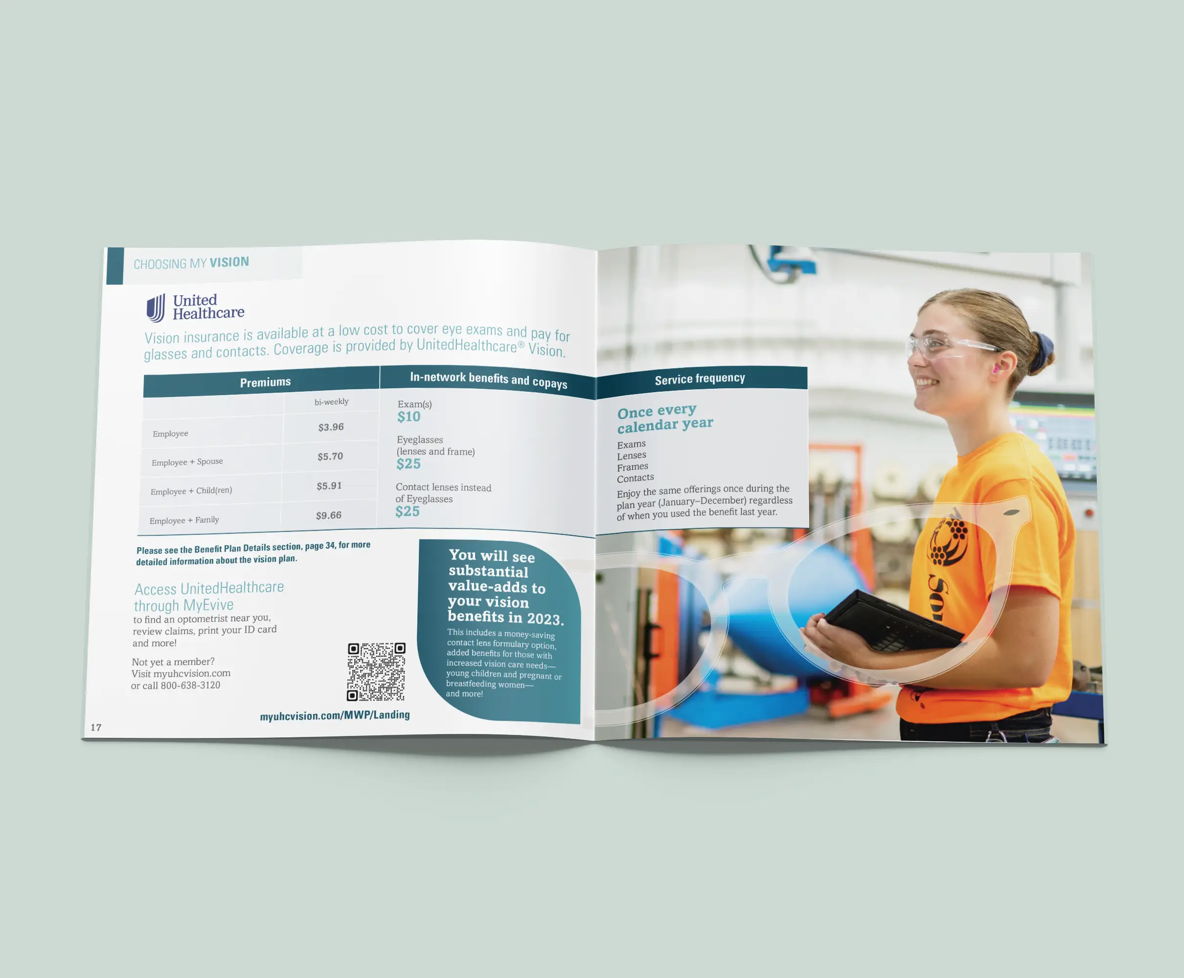 Open spread of Southwire salary guide explaining employee healthcare benefits
