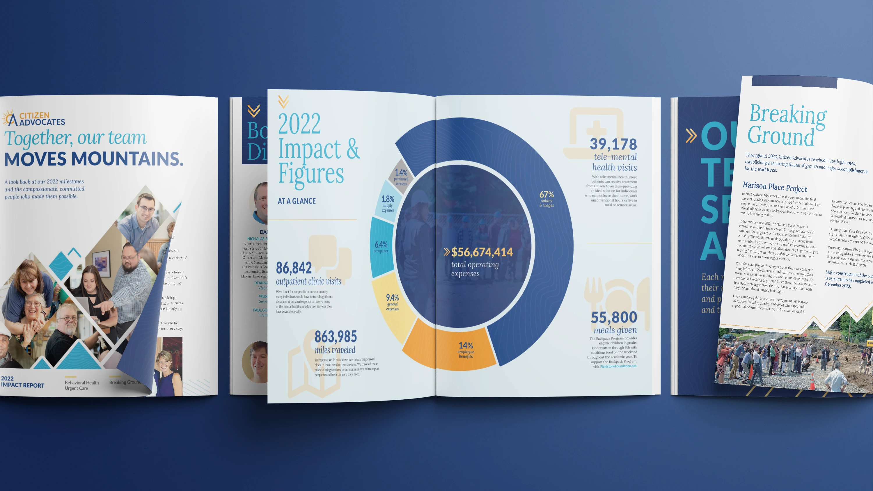 Citizen Advocates Impact Report 2022 spread and cover