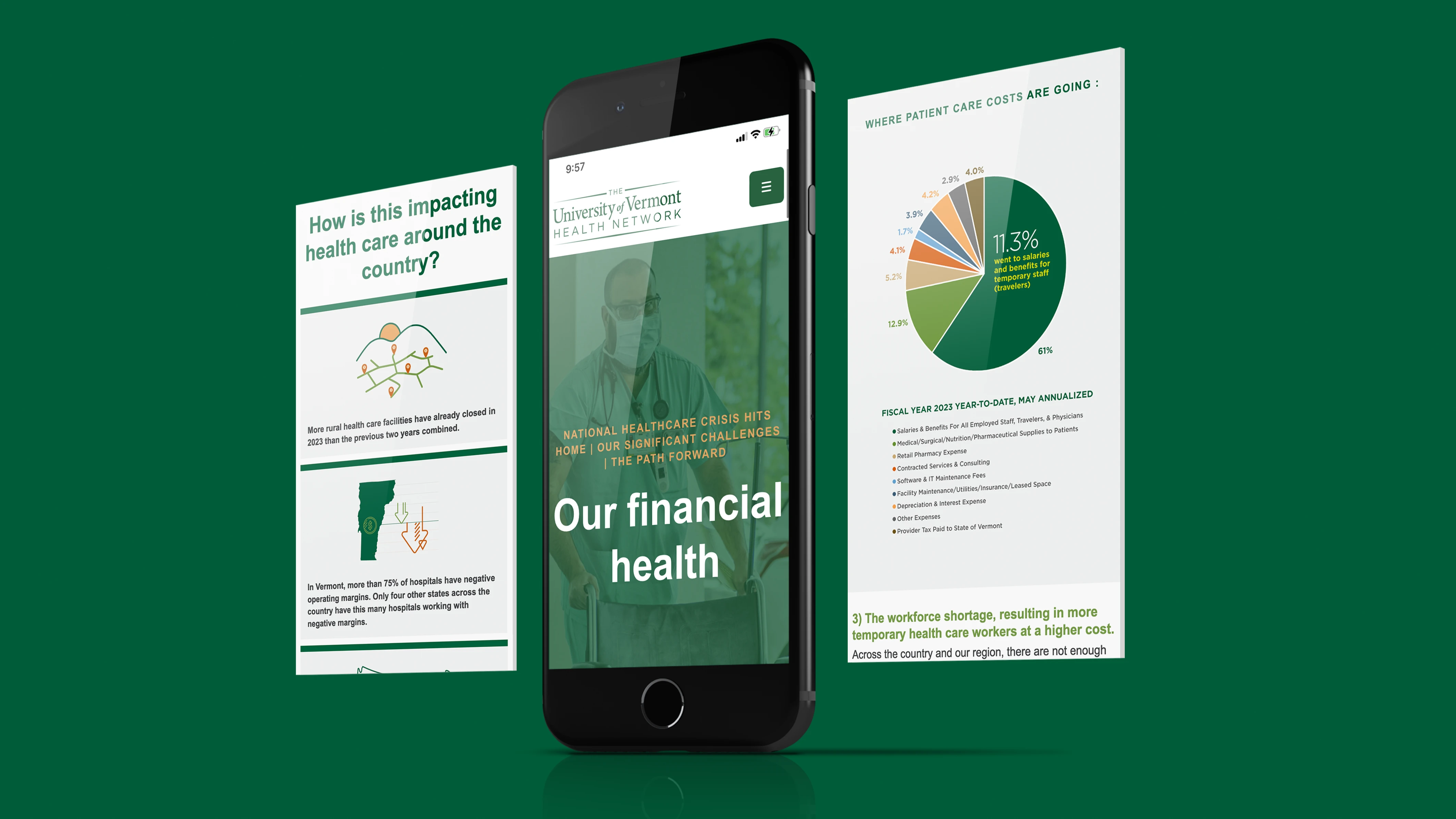 Mobile views of UVM Health Network's financial health communications, including data visualizations and messaging about rural healthcare challenges.