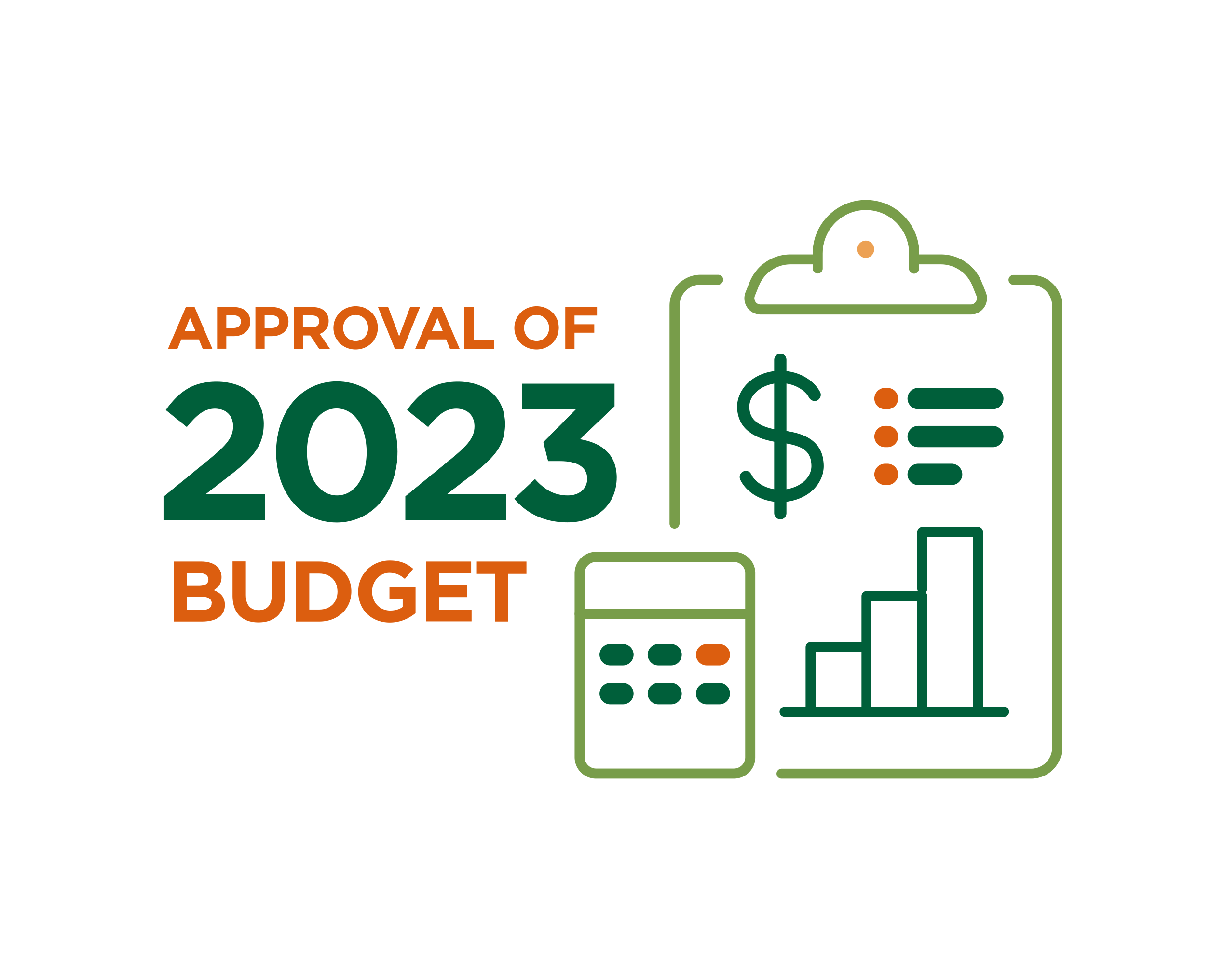 Custom icon showing “Approval of 2023 Budget” with a clipboard, dollar sign, calculator, and bar chart, designed for UVM Health Network.