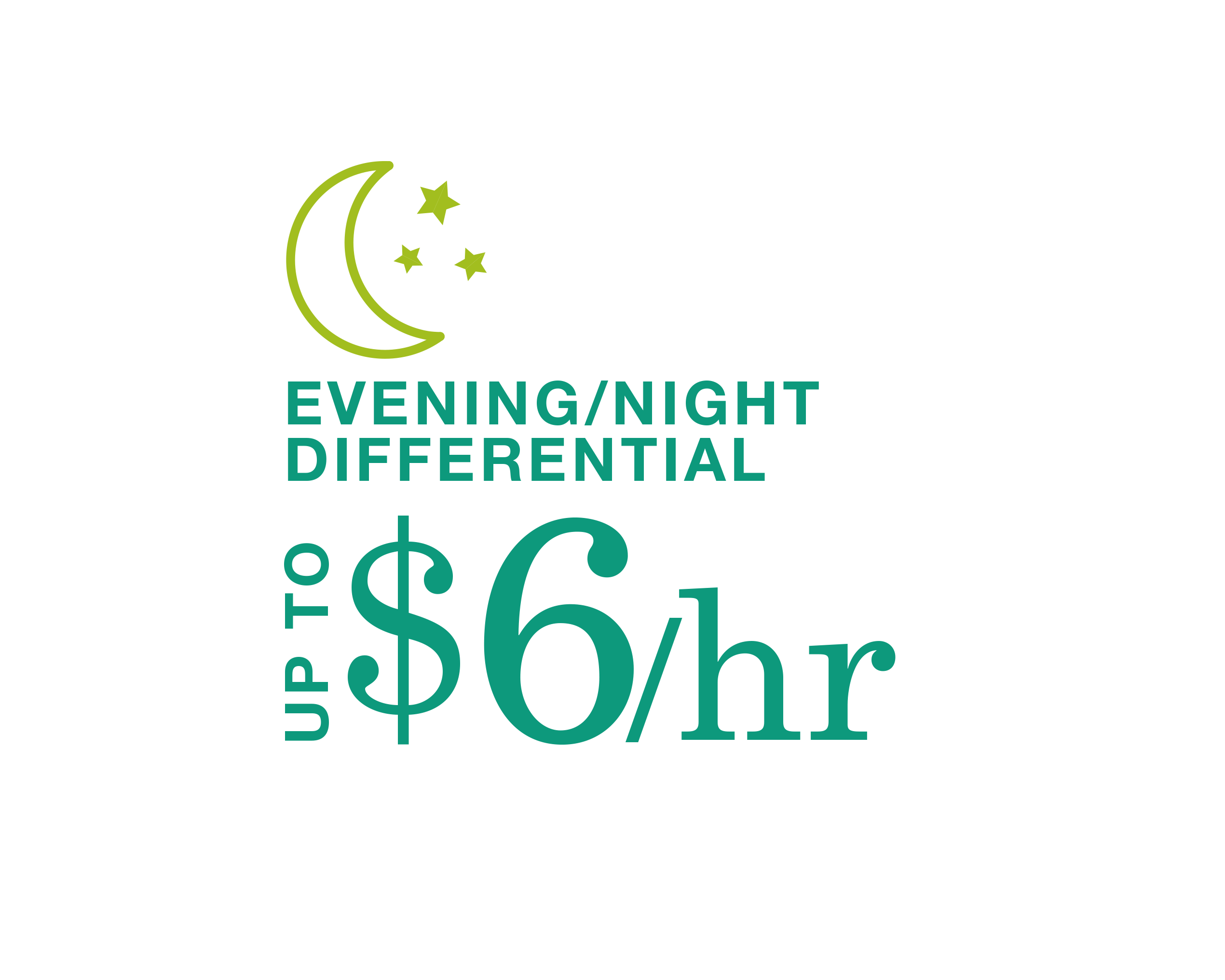 Image saying evening/night differential rate up to $6/hr