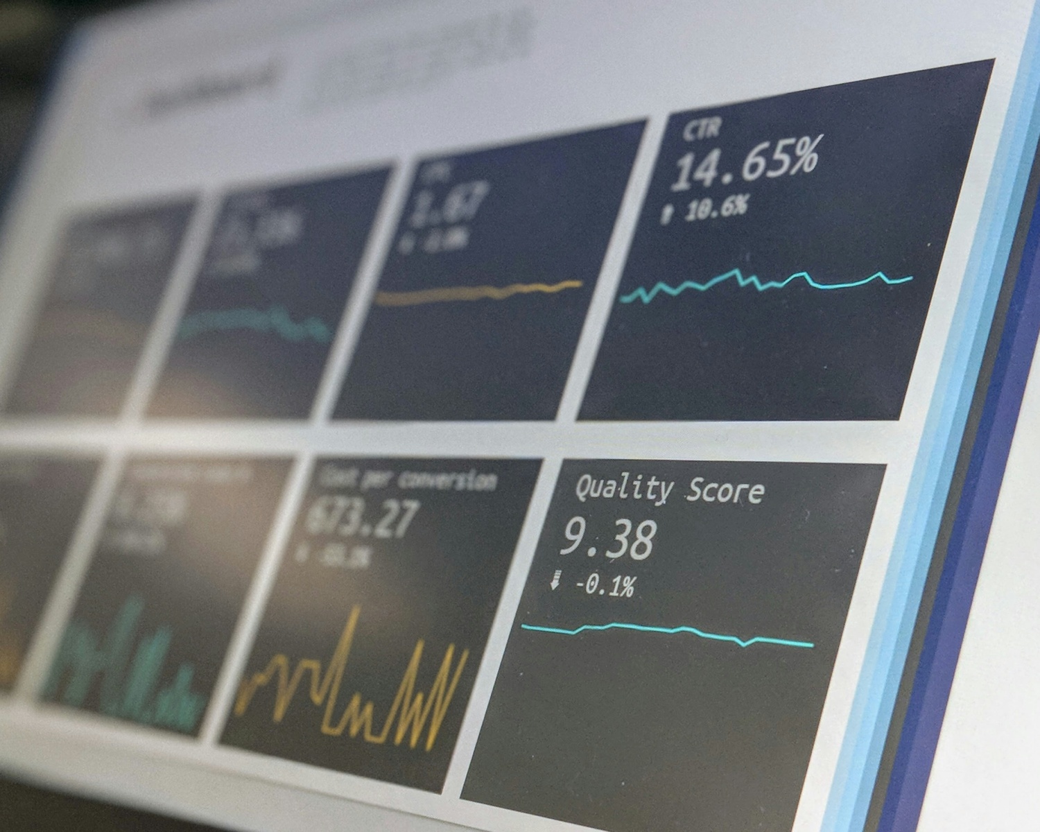 Screen of healthcare perfomance indicators